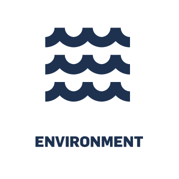 Environment
